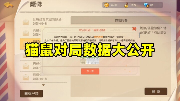 猫和老鼠手游：猫鼠官方对局数据大公开！