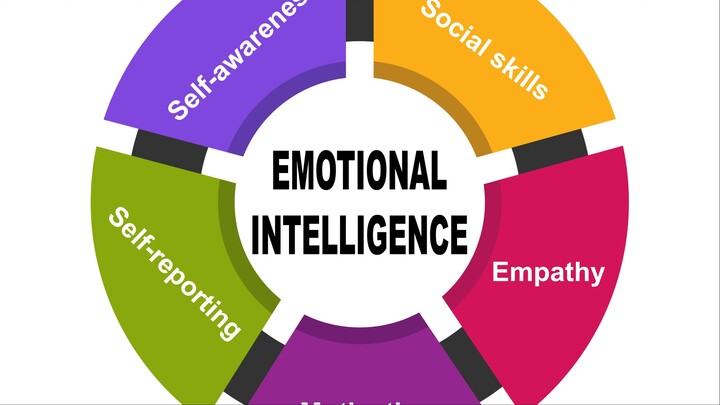 Billion Dollar English