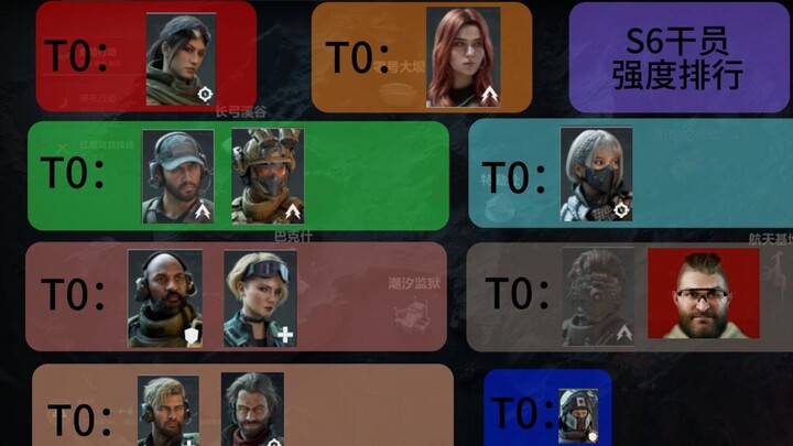 Bảng xếp hạng sức mạnh các đặc nhiệm mùa S6 tựa game Delta Force