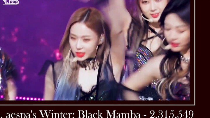 Thống kê lượt xem trên YouTube!!! Bảng xếp hạng 5 thần tượng nam và nữ hàng đầu (từ 2 triệu đến 10 t