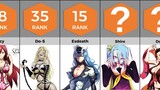 Most Popular Female Anime Villains | Anime Bytes
