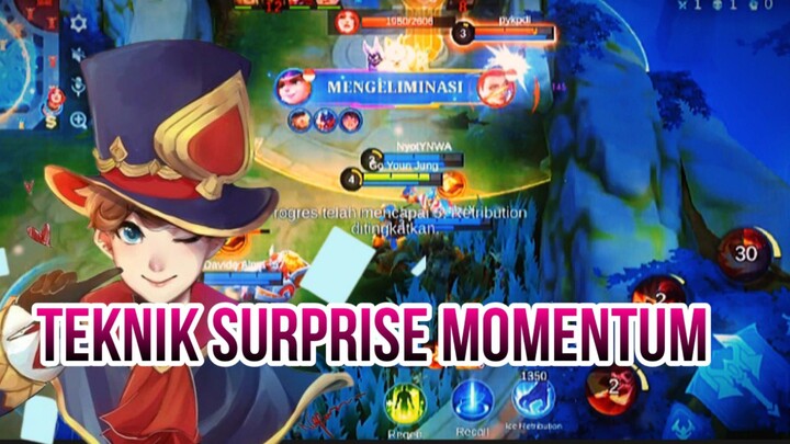 TEKNIK SURPRISE MOMENTUM