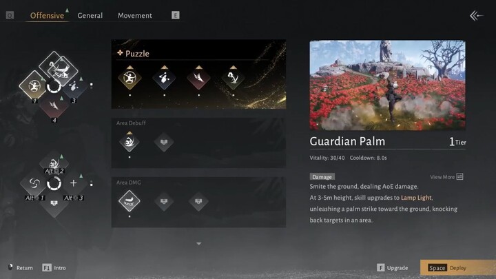 where 1000 budha wept