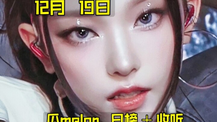 “Daily Gossip Chart” VIVIZ is really about to break out… Ditto celebrates its 1st anniversary with a