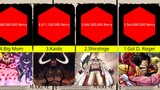Top 22 Pirates with the Highest Bounties in One Piece (Ranked)