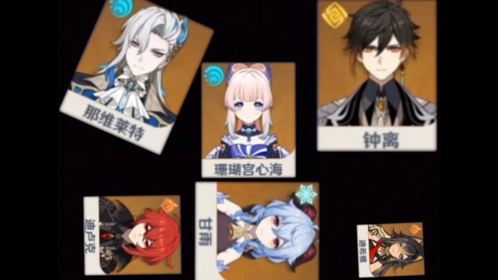 Sự thay đổi sức mạnh của các nhân vật trong Genshin Impact theo thời gian (hướng phi lý)