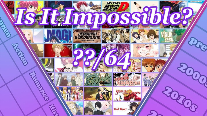 动漫挑战 / The hardest anime challenge