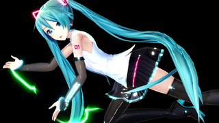 MMD Disturb Manic Girl MIKU LUKA เวอร์ชั่นกล้อง