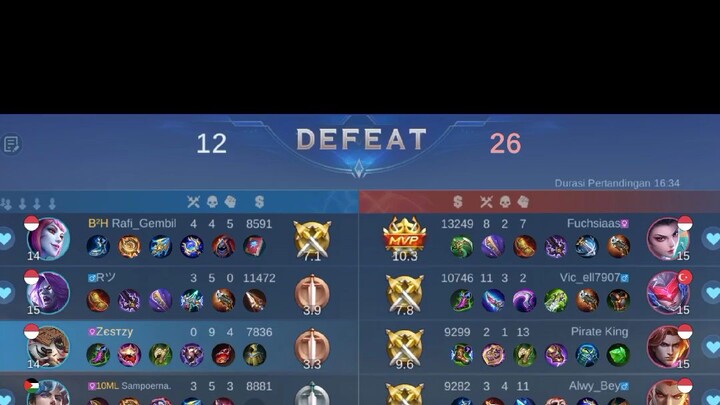 ketika main ml kalah