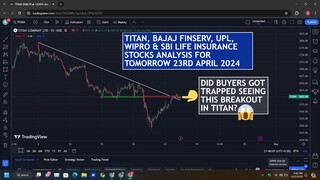 TITAN  STOCK ANALYSIS | TITAN STOCK | TOMORROW STOCK ANALYSIS |