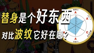 【替身杂谈】波纹迭代成替身背后的故事