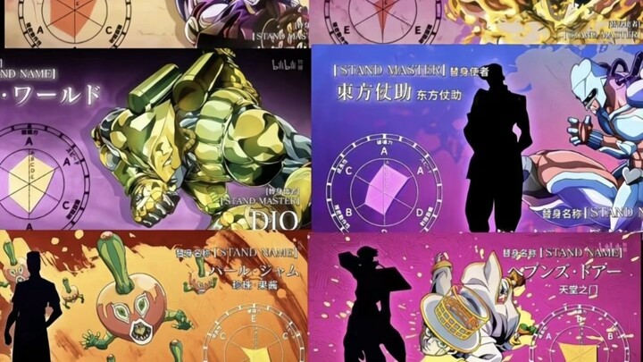 If you were saddled with two million in debt and had to choose one of the following stand-ins, how c