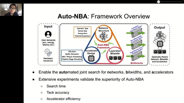 2021ICML Auto-NBA