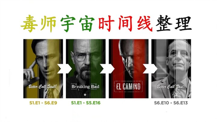 【绝命毒师】毒师宇宙时间线整理（1939—2010年）