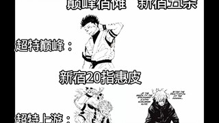 咒术回战战力排行榜（仅个人观点）不喜勿喷，有误请评论区指出