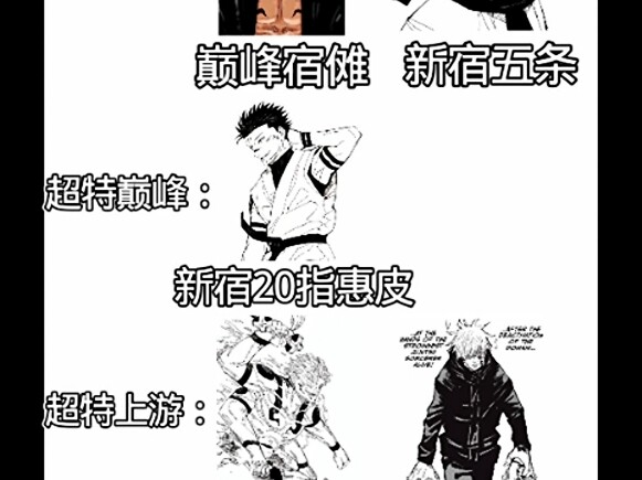 咒术回战战力排行榜（仅个人观点）不喜勿喷，有误请评论区指出