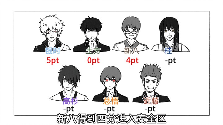 Bản nhạc vẽ của Gintama truyền tải!