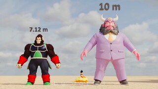 Height Comparison of Seven Dragon Ball Characters