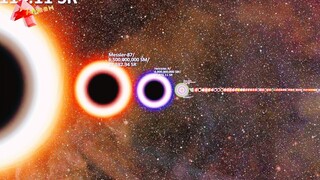Size comparison of celestial bodies in the universe