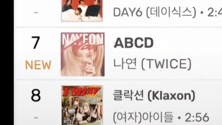 10.7 โมเลน ชาร์ตประจำวัน “cheer up” คว้าอันดับ 1 อีกครั้ง นารึล “ABCD” เปิดตัวที่อันดับ 7