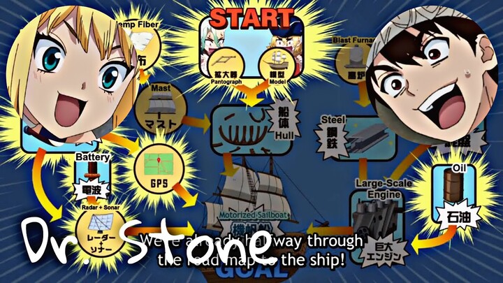 Shipbuilding in stone world | Dr. Stone Funny Moments