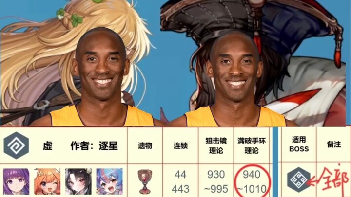 孩子们，我们没肘赢联动角色，而且别的属性也坠机了。