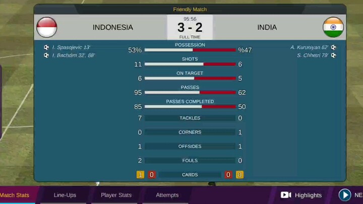 Highlights Indonesia vs India Pro League Soccer