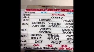 Review Khi Chủ Số Nghe Tin Con Đề Sinh Nhật | Review Cuộc Sống Và Con Người | Kênh Hài Hước TV