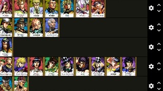 (Slightly violent discussion) JOJO Battle of the Stars ASB R Ranking of all 54 character strengths