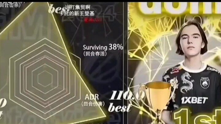 พอแดนกิงเห็นแผนภูมิเรดาร์ของดอนก์ก็ทนไม่ไหวเลย!