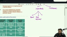 1) OVERVIEW | lecture 2 | PORTFOLIO MANAGEMENT