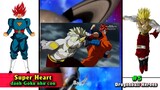 Tiến hóa sức mạnh Super Dragon ball Heroes - Heart đánh Goku như con