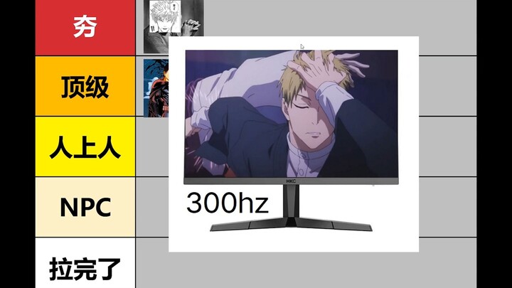 [Unofficial Yuta Okkotsu] Jujutsu Kaisen: Conceptual & Abstract Power Rankings (Part 1)