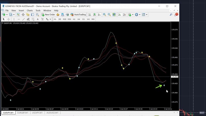 Watch Me Trade LIVE on Quotex and Profit Using FX Scanner Pro  Real Account 2026