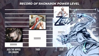 RECORD OF RAGNAROK 🔥🔥🔥 Power Levels | Strongest Characters | Shuumatsu no Valkyrie