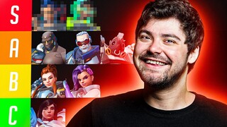 KIRIKO META? Overwatch 2 HERO TIER LIST! Samito on Overwatch 2 New Heroes