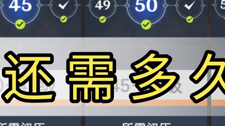 [ Genshin Impact ] The number of days to upgrade to each level, how long has it been since you upgraded?