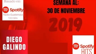 Spotify Hits 119: Ranking Guatemala al 30/11/2019