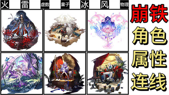 Orang awam asli coba tebak atribut karakter Honkai: Star Rail hanya berdasarkan gambar