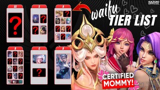 THE ULTIMATE WAIFU TIER LIST | CERTIFIED MOMMY ALERT!