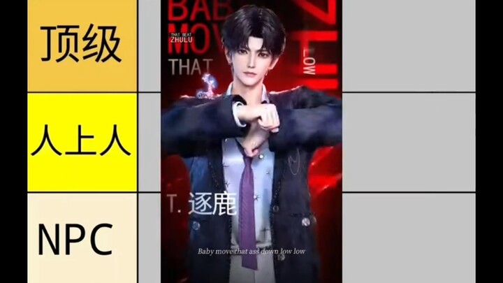 Tingchao Pavilion Music Chart