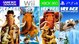 Ice Age Game Evolution 2002 - 2021