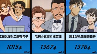 日网票选·《名偵探柯南》官方最爱情侣排行榜！！！