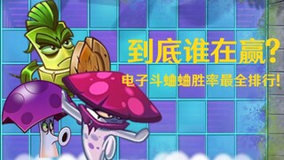 [PVZ2]Ai là người chiến thắng? Xếp hạng tỷ lệ chiến thắng trận đấu cricket!