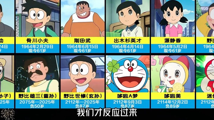 Doraemon: All Character Ages Revealed! Where Has the Time Gone?! #AnimeReview #ChildhoodAnimation #D