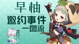 [Genshin Impact] Zaoyou Invitation Event/Wuhu Style: Growth Technique/All Achievements and Endings W