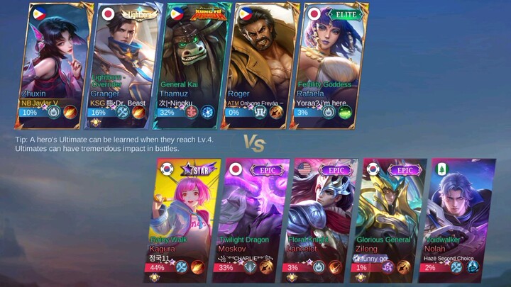 New hero zhuxin