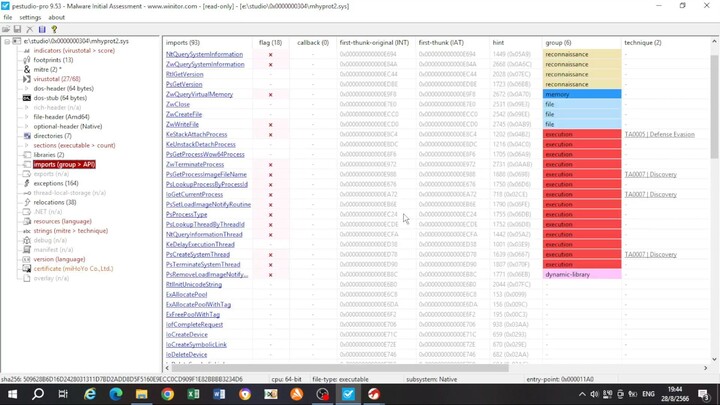 mhyprot2.sys malware analyzing/reverse engineering part 1