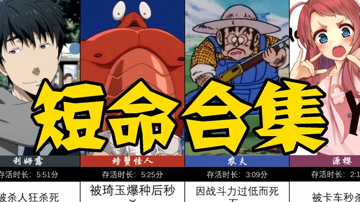 ตัวละครที่ตายเร็วที่สุดในอนิเมะ! !