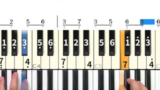 Tutorial Tangan Piano "The Wind Rises".